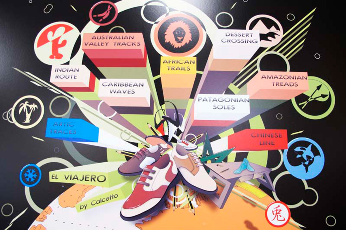 Proyectos Fin de Estudios del curso 2º de Ciclo de Grado Superior